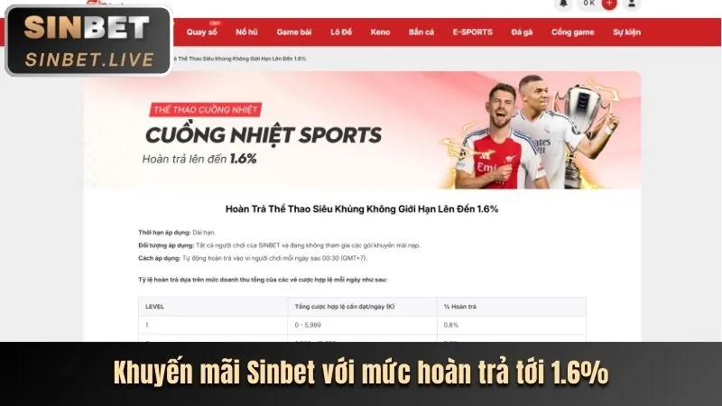Đặc quyền độc quyền cho VIP VG99